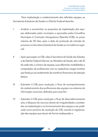 MINISTÉRIO DA SAÚDE
Secretaria de Atenção à Saúde
Departamento de Atenção Básica
78
	 Para implantação e credenciamento das referidas equipes, as
Secretarias Estaduais de Saúde e o Distrito Federal deverão:
I	 -	Analisar e encaminhar as propostas de implantação das equi-
pes elaboradas pelos municípios e aprovadas pelos Conselhos
Municipais à Comissão Intergestores Bipartite (CIB), no prazo
máximo de 30 dias, após a data do protocolo de entrada do
processo na Secretaria Estadual de Saúde ou na instância regio-
nal;
II	 -	 Após aprovação na CIB, cabe à Secretaria de Saúde dos Estados
e do Distrito Federal informar ao Ministério da Saúde, até o dia 15
de cada mês, o número de equipes, suas diferentes modalidades e
composições de profissionais com as respectivas cargas horárias
que farão jus ao recebimento de incentivos financeiros da atenção
básica;
III	 -	Submeter à CIB, para resolução, o fluxo de acompanhamento
do cadastramento dos profissionais das equipes nos sistemas de
informação nacionais, definidos para esse fim;
IV	 -	 Submeter à CIB, para resolução, o fluxo de descredenciamento
e/ou o bloqueio de recursos diante de irregularidades constata-
das na implantação e no funcionamento das equipes a ser publi-
cado como portaria de resolução da CIB, visando à regulariza-
ção das equipes que atuam de forma inadequada; e
 