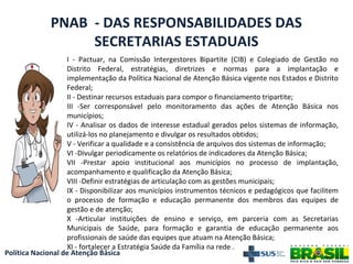 Política Nacional de Atenção Básica
PNAB - DAS RESPONSABILIDADES DAS
SECRETARIAS ESTADUAIS
I - Pactuar, na Comissão Intergestores Bipartite (CIB) e Colegiado de Gestão no
Distrito Federal, estratégias, diretrizes e normas para a implantação e
implementação da Política Nacional de Atenção Básica vigente nos Estados e Distrito
Federal;
II - Destinar recursos estaduais para compor o financiamento tripartite;
III -Ser corresponsável pelo monitoramento das ações de Atenção Básica nos
municípios;
IV - Analisar os dados de interesse estadual gerados pelos sistemas de informação,
utilizá-los no planejamento e divulgar os resultados obtidos;
V - Verificar a qualidade e a consistência de arquivos dos sistemas de informação;
VI -Divulgar periodicamente os relatórios de indicadores da Atenção Básica;
VII -Prestar apoio institucional aos municípios no processo de implantação,
acompanhamento e qualificação da Atenção Básica;
VIII -Definir estratégias de articulação com as gestões municipais;
IX - Disponibilizar aos municípios instrumentos técnicos e pedagógicos que facilitem
o processo de formação e educação permanente dos membros das equipes de
gestão e de atenção;
X -Articular instituições de ensino e serviço, em parceria com as Secretarias
Municipais de Saúde, para formação e garantia de educação permanente aos
profissionais de saúde das equipes que atuam na Atenção Básica;
XI - fortalecer a Estratégia Saúde da Família na rede .
 
