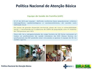 Política Nacional de Atenção Básica
Política Nacional de Atenção Básica
 