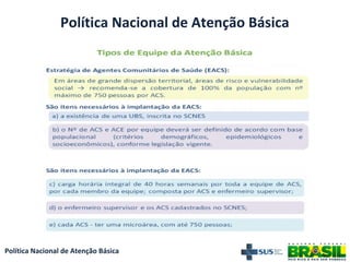 Política Nacional de Atenção Básica
Política Nacional de Atenção Básica
 