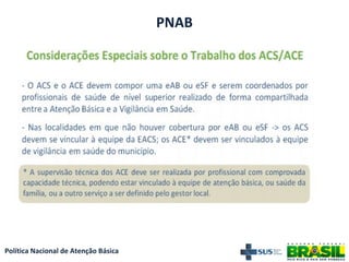 Política Nacional de Atenção Básica
PNAB
 