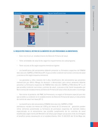 17
MANUALDEPROGRAMASALIMENTARIOS
Alimentos kg por beneficiario/mes
Crema Años Dorados
1 kg
Bebida Láctea
1 kg
6. REQUISITO...