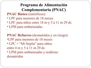 Programa de Alimentación Complementaria (PNAC) PNAC Básico  (eutróficos): LPF para menores de 18 meses LPC para niños entre 18 m y 5 á 11 m 29 ds LPM para embarazadas PNAC Refuerzo  (desnutridos y en riesgo): LPF para menores de 18 meses LPC + “Mi Sopita” para niños  entre 4 m y 5 á 11 m 29 ds LPM para embarazadas y nodrizas desnutridas 