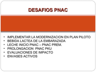 DESAFIOS PNAC  IMPLEMENTAR LA MODERNIZACION EN PLAN PILOTO  BEBIDA LACTEA DE LA EMBARAZADA LECHE INICIO PNAC – PNAC PREM.  PROLONGACION  PNAC PKU  EVALUACIONES DE IMPACTO  ENVASES ACTIVOS  