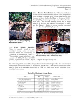 Reporte del monitoreo de recurso de agua subterránea del municipio de Villanueva, Honduras y Plan de manejo