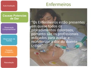 Auto-Avaliação               Enfermeiros

Causas Potencias
    de Dor
                   “ “Os Enfermeiros estão presentes
  Observação         em quase todos os
Comportamental
                     procedimentos dolorosos,
                     portanto são os profissionais
Observação da        indicados para avaliar e
   Família
                     monitorizar a dor do doente
                     crítico”
   Titulação                                      IASP
  Analgésica




 Reavaliação
 