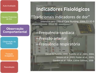 Auto-Avaliação

                     Indicadores Fisiológicos
Causas Potencias
    de Dor
                   “Tradicionais indicadores de dor”
                        Intensive and Critical Care Nursing. 2006;22:32-9

   Observação
 Comportamental      – Frequência cardíaca
                     – Pressão arterial
 Observação da
    Família
                     – Frequência respiratória

    Titulação               (Jacob & Puntillo,1999; Puntillo et al.,2001, 2004;
   Analgésica
                                      Simons et al.,2003; Foster et al., 2003;
                                   Gordon et al., 2004 ;Céline Gélinas, 2008)

  Reavaliação
 