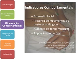 Auto-Avaliação

                   Indicadores Comportamentais
Causas Potencias
    de Dor
                      – Expressão Facial
                      – Presença de movimentos ou
   Observação
 Comportamental         posturas antiálgicas
                      – Aumento do tónus muscular
 Observação da        – Adptação ventilatória
    Família




    Titulação              (Jacob & Puntillo,1999; Puntillo et al.,2001, 2004;
   Analgésica                    Simons et al.,2003; Stanik-Hutt et al., 2001;
                                     Foster et al., 2003; Gordon et al., 2004)


  Reavaliação
 
