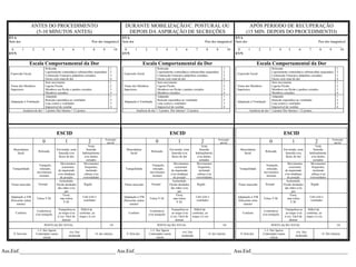 ANTES DO PROCEDIMENTO                                                    DURANTE MOBILIZAÇÃO/C. POSTURAL OU                                                                APÓS PERIODO DE RECUPERAÇÃO
                       (5-10 MINUTOS ANTES)                                                    DEPOIS DA ASPIRAÇÃO DE SECREÇÕES                                                               (15 MIN. DEPOIS DO PROCEDIMENTO)
   EVA                                                                                       EVA                                                                                       EVA
   Sem dor                                         Pior dor imaginável                       Sem dor                                         Pior dor imaginável                       Sem dor                                         Pior dor imaginável
    _____________________________________________________________                             _____________________________________________________________                             _____________________________________________________________
    0      1    2     3     4     5     6     7     8       9     10                          0      1    2     3     4     5     6     7     8       9     10                          0      1    2     3     4     5     6     7     8       9     10
   EVN                                                                                       EVN                                                                                       EVN


                     Escala Comportamental da Dor                                                              Escala Comportamental da Dor                                                              Escala Comportamental da Dor
                              Relaxada                                               1                                  Relaxada                                               1                                  Relaxada                                              1
                              Ligeiramente contraída(ex.sobrancelhas arqueadas)      2                                  Ligeiramente contraída(ex.sobrancelhas arqueadas)      2                                  Ligeiramente contraída(ex.sobrancelhas arqueadas)     2
   Expressão Facial                                                                           Expressão Facial                                                                         Expressão Facial
                              Contracção Franca(ex.pálpebras cerradas)               3                                  Contracção Franca(ex.pálpebras cerradas)               3                                  Contracção Franca(ex.pálpebras cerradas)              3
                              Fácies com sinal de dor                                4                                  Fácies com sinal de dor                                4                                  Fácies com sinal de dor                               4
                              Sem movimento                                          1                                  Sem movimento                                          1                                  Sem movimento                                         1
   Tónus dos Membros          Ligeira Flexão                                         2        Tónus dos Membros         Ligeira Flexão                                         2       Tónus dos Membros          Ligeira Flexão                                        2
   Superiores                 Membros em flexão e punhos cerrados                    3        Superiores                Membros em flexão e punhos cerrados                    3       Superiores                 Membros em flexão e punhos cerrados                   3
                              Membros retraídos                                      4                                  Membros retraídos                                      4                                  Membros retraídos                                     4
                              Adaptado                                               1                                  Adaptado                                               1                                  Adaptado                                              1
                              Reacção esporádica ao ventilador                       2                                  Reacção esporádica ao ventilador                       2                                  Reacção esporádica ao ventilador                      2
   Adaptação à Ventilação                                                                     Adaptação à Ventilação                                                                   Adaptação à Ventilação
                              Luta contra o ventilador                               3                                  Luta contra o ventilador                               3                                  Luta contra o ventilador                              3
                              Impossível de ventilar                                 4                                  Impossível de ventilar                                 4                                  Impossível de ventilar                                4
            Ausência de dor = 3 pontos Dor Intensa = 12 pontos                                         Ausência de dor = 3 pontos Dor intensa= 12 pontos                                        Ausência de dor = 3 pontos Dor Intensa = 12 pontos




                                        ESCID                                                                                     ESCID                                                                                     ESCID
                                                                                 Pontuação                                                                                 Pontuação                                                                                 Pontuação
                            0                  1                  2               parcial                              0                 1                  2               parcial                             0                  1                  2               parcial
                                                                   Testa                                                                                     Testa                                                                                     Testa
     Musculatura                        Em tensão, testa         franzida                      Musculatura                        Em tensão, testa         franzida                       Musculatura                       Em tensão, testa         franzida
                         Relaxada                                                                                  Relaxada                                                                                  Relaxada
       facial                            franzida e/ou        habitualmente                      facial                            franzida e/ou        habitualmente                       facial                           franzida e/ou        habitualmente
                                         fácies de dor         e/ou dentes                                                         fácies de dor         e/ou dentes                                                         fácies de dor         e/ou dentes
                                                                cerrados                                                                                  cerrados                                                                                  cerrados
                                           Movimentos          Movimentos                                                            Movimentos          Movimentos                                                            Movimentos          Movimentos
                         Tranquilo,                                                                                Tranquilo,                                                                                Tranquilo,
                                            ocasionais         frequentes,                                                            ocasionais         frequentes,                                                            ocasionais         frequentes,
     Tranquilidade       relaxado,                                                             Tranquilidade       relaxado,                                                             Tranquilidade       relaxado,
                                         de inquietude          incluindo                                                          de inquietude          incluindo                                                          de inquietude          incluindo
                        movimentos                                                                                movimentos                                                                                movimentos
                                         e/ou mudança          cabeça e/ou                                                         e/ou mudança          cabeça e/ou                                                         e/ou mudança          cabeça e/ou
                         normais                                                                                   normais                                                                                   normais
                                           de posição         extremidades                                                           de posição         extremidades                                                           de posição         extremidades
                                          Aumentado.                                                                                Aumentado.                                                                                Aumentado.
    Tónus muscular       Normal         Flexão dosdedos        Rígido                         Tónus muscular       Normal         Flexão dosdedos        Rígido                         Tónus muscular       Normal         Flexão dosdedos        Rígido
                                         das mãos e/ou                                                                             das mãos e/ou                                                                             das mãos e/ou
                                               pés                                                                                       pés                                                                                       pés
                                             Tosse,                                                                                    Tosse,                                                                                    Tosse,
   Adaptação à VM                                             Luta com o                     Adaptação à VM                                             Luta com o                      Adaptação à VM                                            Luta com o
                       Tolera V.M.         mas tolera                                                             Tolera V.M.        mas tolera                                                            Tolera V.M.         mas tolera
   (Descartar outras                                          ventilador                     (Descartar outras                                          ventilador                      (Descartar otras                                          ventilador
                                             V.M.                                                                                      V.M.                                                                                      V.M.
       causas)                                                                                   causas)                                                                                    causas)

                        Confortável      Tranquiliza-se     Difícil de                                            Confortável      Tranquiliza-se     Difícil de                                            Confortável      Tranquiliza-se     Difícil de
       Conforto        e/ou tranquilo     ao toque e/ou    confortar, ao                         Conforto        e/ou tranquilo     ao toque e/ou    confortar, ao                         Conforto        e/ou tranquilo     ao toque e/ou    confortar, ao
                                         à voz. Fácil de   toque e à voz                                                           à voz. Fácil de   toque e à voz                                                           à voz. Fácil de   toque e à voz
                                             distrair                                                                                  distrair                                                                                  distrair
                              PONTUAÇÃO TOTAL                                       /10                                 PONTUAÇÃO TOTAL                                       /10                                 PONTUAÇÃO TOTAL                                       /10
                        1-3: Dor ligeira.                                                                         1-3: Dor ligeira.                                                                         1-3: Dor ligeira.
                                                   4-6: Dor                                                                                  4-6: Dor                                                                                  4-6: Dor
     0: Sem dor        Contemplar outras                                >6: dor intensa         0: Sem dor       Contemplar outras                                >6: dor intensa         0: Sem dor       Contemplar outras                                >6: Dor Intensa
                                                   moderada                                                                                  moderada                                                                                  moderada
                             causas                                                                                    causas                                                                                    causas



Ass.Enf.____________________________________ Ass.Enf.____________________________________ Ass.Enf.____________________________________
 