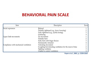 BEHAVIORAL PAIN SCALE




                   Payen et al , 2001, p. 2258-2263
 