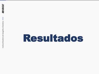 Resultados
 