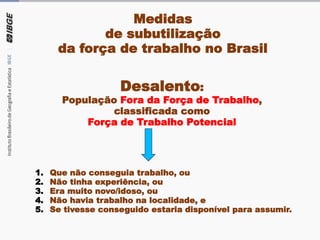Medidas
de subutilização
da força de trabalho no Brasil
Desalento:
População Fora da Força de Trabalho,
classificada como
Força de Trabalho Potencial
1. Que não conseguia trabalho, ou
2. Não tinha experiência, ou
3. Era muito novo/idoso, ou
4. Não havia trabalho na localidade, e
5. Se tivesse conseguido estaria disponível para assumir.
 
