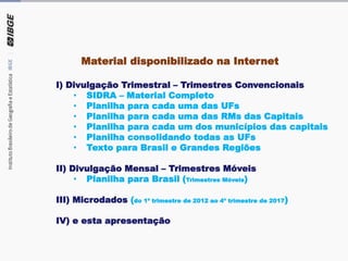 Material disponibilizado na Internet
I) Divulgação Trimestral – Trimestres Convencionais
• SIDRA – Material Completo
• Planilha para cada uma das UFs
• Planilha para cada uma das RMs das Capitais
• Planilha para cada um dos municípios das capitais
• Planilha consolidando todas as UFs
• Texto para Brasil e Grandes Regiões
II) Divulgação Mensal – Trimestres Móveis
• Planilha para Brasil (Trimestres Móveis)
III) Microdados (do 1º trimestre de 2012 ao 4º trimestre de 2017)
IV) e esta apresentação
 