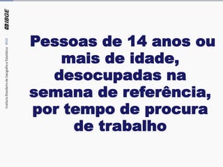Pessoas de 14 anos ou
mais de idade,
desocupadas na
semana de referência,
por tempo de procura
de trabalho
 