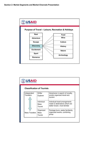 Section 2: Market Segments and Market Channels Presentation
Purpose of Travel – Leisure, Recreation & Holidays
Romance
Sport
Excitement
Discovery
Escape
Adventure
Rest
Archeology
Nature
History
Culture
Wine
Food
Classification of Tourists
Package tours, seeks familiarity,
organized events, comforting
group
Organized
Mass
Tourist
Mass Travelers
Individual travel arrangements
made to destinations which are
better known, more familiar
Individual
Mass
Tourist
Adventurer in search of novelty,
avoids organized travel and
tourism
Drifter
Explorer
Independent
Travelers
 