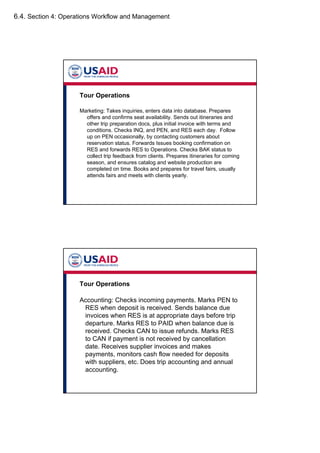 6.4. Section 4: Operations Workflow and Management
Tour Operations
Marketing: Takes inquiries, enters data into database. Prepares
offers and confirms seat availability. Sends out itineraries and
other trip preparation docs, plus initial invoice with terms and
conditions. Checks INQ, and PEN, and RES each day. Follow
up on PEN occasionally, by contacting customers about
reservation status. Forwards Issues booking confirmation on
RES and forwards RES to Operations. Checks BAK status to
collect trip feedback from clients. Prepares itineraries for coming
season, and ensures catalog and website production are
completed on time. Books and prepares for travel fairs, usually
attends fairs and meets with clients yearly.
Tour Operations
Accounting: Checks incoming payments. Marks PEN to
RES when deposit is received. Sends balance due
invoices when RES is at appropriate days before trip
departure. Marks RES to PAID when balance due is
received. Checks CAN to issue refunds. Marks RES
to CAN if payment is not received by cancellation
date. Receives supplier invoices and makes
payments, monitors cash flow needed for deposits
with suppliers, etc. Does trip accounting and annual
accounting.
 