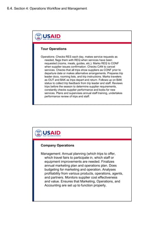 6.4. Section 4: Operations Workflow and Management
Tour Operations
Operations: Checks RES each day, makes service requests as
needed, flags them with REQ when services have been
requested (rooms, meals, guides, etc,). Marks REQ to CONF
when supplier issues confirmation. Checks CAN to cancel
services. Checks that all trips show suppliers as CONF prior to
departure date or makes alternative arrangements. Prepares trip
leader docs, rooming lists, and trip instructions. Marks travelers
as OUT and BAK as trips depart and return. Follows up on BAK
status to collect trip feedback from trip leader and staff. Reviews
trips before the season to determine supplier requirements,
constantly checks supplier performance and looks for new
services. Plans and supervises annual staff training, undertakes
performance review of trips and staff.
Company Operations
Management: Annual planning (which trips to offer,
which travel fairs to participate in, which staff or
equipment improvements are needed. Finalizes
annual marketing plan and operations plan. Does
budgeting for marketing and operation. Analyses
profitability from various products, operations, agents,
and partners. Monitors supplier cost effectiveness
and value. Ensures that Marketing, Operations, and
Accounting are set up to function properly.
 
