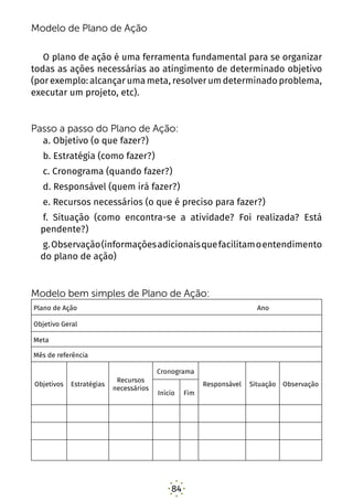 84
Modelo de Plano de Ação
O plano de ação é uma ferramenta fundamental para se organizar
todas as ações necessárias ao atingimento de determinado objetivo
(por exemplo: alcançar uma meta, resolver um determinado problema,
executar um projeto, etc).
Passo a passo do Plano de Ação:
a. Objetivo (o que fazer?)
b. Estratégia (como fazer?)
c. Cronograma (quando fazer?)
d. Responsável (quem irá fazer?)
e. Recursos necessários (o que é preciso para fazer?)
f. Situação (como encontra-se a atividade? Foi realizada? Está
pendente?)
g.Observação(informaçõesadicionaisquefacilitamoentendimento
do plano de ação)
Modelo bem simples de Plano de Ação:
Plano de Ação Ano
Objetivo Geral
Meta
Mês de referência
Objetivos Estratégias
Recursos
necessários
Cronograma
Responsável Situação Observação
Início Fim
         
               
               
 