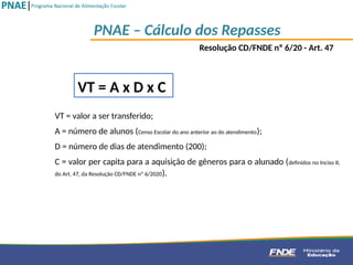 PNAE – Cálculo dos Repasses
VT = valor a ser transferido;
A = número de alunos (Censo Escolar do ano anterior ao do atendimento);
D = número de dias de atendimento (200);
C = valor per capita para a aquisição de gêneros para o alunado (definidos no Inciso II,
do Art. 47, da Resolução CD/FNDE nº 6/2020).
VT = A x D x C
Resolução CD/FNDE nº 6/20 - Art. 47
 