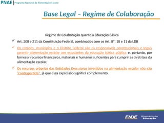 Regime de Colaboração quanto à Educação Básica
 Art. 208 e 211 da Constituição Federal, combinados com os Art. 8º, 10 e 11 da LDB
 Os estados, municípios e o Distrito Federal são os responsáveis constitucionais e legais
garantir alimentação escolar aos estudantes da educação básica pública e, portanto, por
fornecer recursos financeiros, materiais e humanos suficientes para cumprir as diretrizes da
alimentação escolar.
 Os recursos próprios das Entidades Executoras investidos na alimentação escolar não são
“contrapartida”, já que essa expressão significa complemento.
Base Legal – Regime de Colaboração
 