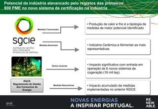 Potencial da indústria alavancado pelo registos das primeiros
800 PME no novo sistema de certificação na indústria


                                                            • Produção de calor e frio é a tipologia de
                      Medidas Transversais
                                                            medidas de maior potencial identificado




                       Medidas Sectoriais                   • Indústria Cerâmica e Alimentar as mais
                                                            representativas




                                   Outros sectores          • Impacto significativo com entrada em
                                                            operação de 6 novos sistemas de
                                                            cogeração (18 mil tep)

            RGCE
    Regulamento de Gestão
      dos Consumos de
                                     Medidas Retroactivas   • Impacto acumulado de medidas
           Energia                                          implementadas no anterior RGCE




                                                                                                          13
 