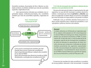 Conselhos escolares, Associações de Pais e Mestres ou enti-                7.2.3. Ato de nomeação dos membros e eleição do pre-
                                            dades similares, escolhidos também por meio de assembléia               sidente e vice-presidente do CAE
                                            específica, registrada em ata;                                            De posse da indicação de todos os representantes de cada
                                               ::	 dois representantes indicados por entidades civis or-            segmento, no caso do CAE municipal, o prefeito deverá for-
                                            ganizadas (igrejas, sindicatos,associações, etc.), escolhidos           malizar a nomeação por meio de portaria ou decreto, que
                                            também por meio de assembléia específica, registrada em                 deve ser publicado no Diário Oficial, em jornal ou divulgado
                                            ata;                                                                    por meio de fixação em lugar público e de grande circulação.
                                                                  Pnae - Controle Social                               Publicado o ato, os membros deverão tomar posse e re-
                                                                   Composição do CAE                                alizar sessão específica para a eleição do presidente e vice-
                                                                                                                    -presidente, conforme veremos mais adiante.
                                                          Poder Executivo:1 representante

                                                                                                                       Atenção!
                                                                                                                        Os dados referentes ao CAE deverão ser registrados pela
                                                                                           Educação (professor,
                                           Pais de Alunos:            CAE                  aluno ou assistencia):
                                                                                                                       EE no cadastro informatizado do CAE virtual disponível
                                           2 representantes                                                            no sítio do FNDE (www.fnde.gov.br). Ainda, é importante
                                                                                           2 representantes
                                                                                                                       lembrar que a EE deverá encaminhar ao FNDE, no prazo
                                                                                                                       máximo de 10 (dez) dias úteis, a contar da data do ato de
Programa Nacional de Alimentação Escolar




                                                                                                                       nomeação, cópia do ato de nomeação dos conselheiros,
                                                          Sociedade Civil: 2 representantes                            do ofício de indicação do representante do Poder Exe-
                                                                                                                       cutivo, das atas que comprovam a indicação dos demais
                                                                                                                       membros provenientes dos segmentos representados
                                                                                                                       no CAE e da ata de eleição dos respectivos presidente e
                                                 Como ocorre a nomeação dos membros do CAE?
                                                 Quando deve ocorrer a posse dos conselheiros?                         vice-presidente. O encaminhamento desses documen-
                                                 Qual a importância de efetuar o cadastro dos conselhei-               tos ao FNDE é imprescindível para a garantia do repasse
                                                 ros no sítio do FNDE?                                                 dos recursos financeiros a conta do Pnae para as EE.
                                                 Qual a documentação que deverá ser enviada ao FNDE,
                                                 oficializando a nomeação dos conselheiros do CAE?

                                                                                                                      O exercício do mandato de cada conselheiro é considera-
                                                                                                                    do serviço público relevante e não remunerado. A duração
121
 
