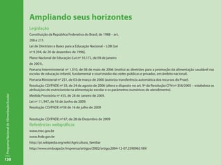 Ampliando seus horizontes
                                           Legislação
                                           Constituição da República Federativa do Brasil, de 1988 – art.
                                           208 e 211.
                                           Lei de Diretrizes e Bases para a Educação Nacional – LDB (Lei
                                           nº 9.394, de 20 de dezembro de 1996).
                                           Plano Nacional de Educação (Lei nº 10.172, de 09 de janeiro
                                           de 2001).
                                           Portaria Interministerial nº 1.010, de 08 de maio de 2006 (institui as diretrizes para a promoção da alimentação saudável nas
                                           escolas de educação infantil, fundamental e nível médio das redes públicas e privadas, em âmbito nacional).
                                           Portaria Ministerial nº 251, de 03 de março de 2000 (autoriza transferência automática dos recursos do Pnae).
                                           Resolução CD/FNDE nº 33, de 24 de agosto de 2006 (altera o disposto no art. 9º da Resolução CFN nº 358/2005 – estabelece as
                                           atribuições do nutricionista na alimentação escolar e os parâmetros numéricos de atendimento).
                                           Medida Provisória nº 455, de 28 de Janeiro de 2009.
Programa Nacional de Alimentação Escolar




                                           Lei nº 11. 947, de 16 de Junho de 2009.
                                           Resolução CD/FNDE nº38 de 16 de julho de 2009


                                           Resolução CD/FNDE nº 67, de 28 de Dezembro de 2009
                                           Referências webgráficas
                                           www.mec.gov.br
                                           www.fnde.gov.br
                                           http://pt.wikipedia.org/wiki/Agricultura_familiar
                                           http://www.embrapa.br/imprensa/artigos/2002/artigo.2004-12-07.2590963189/


130
 