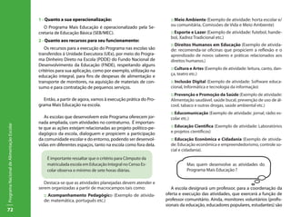 1 - Quanto a sua operacionalização:                               :: Meio Ambiente (Exemplo de atividade: horta escolar e/
                                                                                                             ou comunitária, Comissões de Vida e Meio Ambiente)
                                              O Programa Mais Educação é operacionalizado pela Se-
                                           cretaria de Educação Básica (SEB/MEC).                            :: Esporte e Lazer (Exemplo de atividade: futebol, hande-
                                                                                                             bol, Xadrez Tradicional etc.)
                                           2 - Quanto aos recursos para seu funcionamento:
                                                                                                             :: Direitos Humanos em Educação (Exemplo de ativida-
                                              Os recursos para a execução do Programa nas escolas são        de: recomenda-se oficinas que propiciem a reflexão e o
                                           transferidos á Unidade Executora (UEx), por meio do Progra-       aprendizado de novos saberes e práticas relacionados aos
                                           ma Dinheiro Direto na Escola (PDDE) do Fundo Nacional de          direitos humanos.)
                                           Desenvolvimento da Educação (FNDE), respeitando alguns
                                           critérios para sua aplicação, como por exemplo, utilização na     :: Cultura e Artes (Exemplo de atividade: leitura, canto, dan-
                                                                                                             ça, teatro etc.)
                                           educação integral, para fins de despesas de alimentação e
                                           transporte de monitores, na aquisição de materiais de con-        :: Inclusão Digital (Exemplo de atividade: Software educa-
                                           sumo e para contratação de pequenos serviços.                     cional, Informática e tecnologia da informação)
                                                                                                             :: Prevenção e Promoção da Saúde (Exemplo de atividade:
                                              Então, a partir de agora, vamos à execução prática do Pro-     Alimentação saudável, saúde bucal, prevenção de uso de ál-
                                           grama Mais Educação na escola.                                    cool, tabaco e outras drogas, saúde ambiental etc.)
                                                                                                             :: Educomunicação (Exemplo de atividade: jornal, rádio es-
                                              As escolas que desenvolvem este Programa oferecem jor-         colar etc.)
                                           nada ampliada, com atividades no contraturno. É importan-
Programa Nacional de Alimentação Escolar




                                           te que as ações estejam relacionadas ao projeto político-pe-      :: Educação Científica (Exemplo de atividade: Laboratórios
                                           dagógico da escola, dialoguem e propiciem a participação          e projetos científicos)
                                           da comunidade escolar e do entorno, podendo ser desenvol-         :: Educação Econômica e Cidadania (Exemplo de ativida-
                                           vidas em diferentes espaços, tanto na escola como fora dela.      de: Educação econômica e empreendedorismo, controle so-
                                                                                                             cial e cidadania).
                                               É importante ressaltar que o critério para Cômputo da
                                               matriculada escola em Educação Integral no Censo Es-                  Mas quem desenvolve as atividades do
                                               colar observa o mínimo de sete horas diárias.                         Programa Mais Educação ?

                                              Destaca-se que as atividades planejadas devem atender e
                                           serem organizadas a partir de macrocampos tais como:               A escola designará um professor, para a coordenação da
                                             :: Acompanhamento Pedagógico (Exemplo de ativida-             oferta e execução das atividades, que exercerá a função de
                                             de: matemática, português etc.)                               professor comunitário. Ainda, monitores voluntários (profis-
                                                                                                           sionais da educação, educadores populares, estudantes) são
72
 