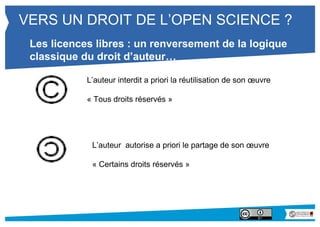 VERS UN DROIT DE L’OPEN SCIENCE ? 
Les licences libres : un renversement de la logique 
classique du droit d’auteur… 
L’auteur interdit a priori la réutilisation de son oeuvre 
« Tous droits réservés » 
L’auteur autorise a priori le partage de son oeuvre 
« Certains droits réservés » 
 