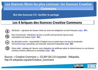 Les licences libres les plus connues: les licences Creative 
Commons 
But des licences CC: faciliter le partage 
Les 4 briques des licences Creative Commons 
Attribution : signature de l’auteur initial (ce choix est obligatoire en droit français) (sigle : BY) 
Non Commercial : interdiction de tirer un profit commercial de l’oeuvre sans 
autorisation de l'auteur (sigle : NC) 
No derivative works : impossibilité d’intégrer tout ou partie dans une oeuvre composite ; 
l'échantillonnage (sampling), par exemple, devenant impossible (sigle :ND) 
Share alike : partage de l’oeuvre, avec obligation de rediffuser selon la même licence ou une licence 
similaire (version ultérieure ou localisée) (sigle : SA) 
Source: « Creative Commons ». CC-BY-SA 3.0 Unported . Wikipedia. 
http://fr.wikipedia.org/wiki/Creative_Commons 
 