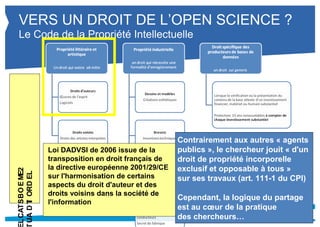 VERS UN DROIT DE L’OPEN SCIENCE ? 
Le Code de la Propriété Intellectuelle 
Propriété littéraire et 
artistique 
Un droit qui existe ab initio 
Droits d’auteurs 
OEuvres de l’esprit 
Logiciels 
Droits voisins 
Droits des artistes-interprètes 
Propriété industrielle 
un droit qui nécessite une 
formalité d’enregistrement 
Dessins et modèles 
Créations esthétiques 
Brevets 
Inventions techniques 
Marques 
Connaissances techniques 
Obtentions végétales 
Protection des semi-conducteurs 
Secret de fabrique 
Droit spécifique des 
producteurs de bases de 
données 
un droit sui generis 
Lorsque la vérification ou la présentation du 
contenu de la base atteste d'un investissement 
financier, matériel ou humain substantiel 
Protection: 15 ans renouvelables à compter de 
chaque investissement substantiel 
La base de données bénéficie 
également de la protection du droit 
d’auteur lorsque celui qui a pris 
l’initiative et le risque de la 
constituer démontre : 
un choix original des données et/ou 
une structure originale de la base 
Loi DADVSI de 2006 issue de la 
transposition en droit français de 
la directive européenne 2001/29/CE 
sur l'harmonisation de certains 
aspects du droit d'auteur et des 
droits voisins dans la société de 
l'information 
Contrairement aux autres « agents 
publics », le chercheur jouit « d'un 
droit de propriété incorporelle 
exclusif et opposable à tous » 
sur ses travaux (art. 111-1 du CPI) 
Cependant, la logique du partage 
est au coeur de la pratique 
des chercheurs… 
 