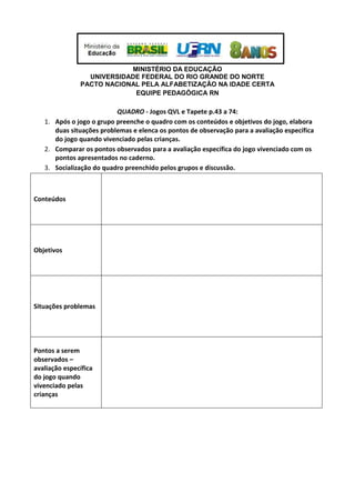 MINISTÉRIO DA EDUCAÇÃO
UNIVERSIDADE FEDERAL DO RIO GRANDE DO NORTE
PACTO NACIONAL PELA ALFABETIZAÇÃO NA IDADE CERTA
EQUIPE PEDAGÓGICA RN
QUADRO - Jogos QVL e Tapete p.43 a 74:
1. Após o jogo o grupo preenche o quadro com os conteúdos e objetivos do jogo, elabora
duas situações problemas e elenca os pontos de observação para a avaliação específica
do jogo quando vivenciado pelas crianças.
2. Comparar os pontos observados para a avaliação específica do jogo vivenciado com os
pontos apresentados no caderno.
3. Socialização do quadro preenchido pelos grupos e discussão.
Conteúdos
Objetivos
Situações problemas
Pontos a serem
observados –
avaliação específica
do jogo quando
vivenciado pelas
crianças
 