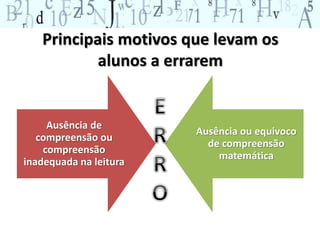 Principais motivos que levam os 
alunos a errarem 
Ausência de 
compreensão ou 
compreensão 
inadequada na leitura 
Ausência ou equivoco 
de compreensão 
matemática 
 