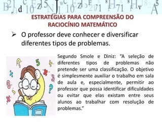 ESTRATÉGIAS PARA COMPREENSÃO DO 
RACIOCÍNIO MATEMÁTICO 
 O professor deve conhecer e diversificar 
diferentes tipos de problemas. 
Segundo Smole e Diniz: “A seleção de 
diferentes tipos de problemas não 
pretende ser uma classificação. O objetivo 
é simplesmente auxiliar o trabalho em sala 
de aula e, especialmente, permitir ao 
professor que possa identificar dificuldades 
ou evitar que elas existam entre seus 
alunos ao trabalhar com resolução de 
problemas.” 
 