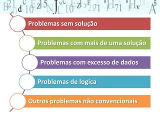 Problemas sem solução 
Problemas com mais de uma solução 
Problemas com excesso de dados 
Problemas de logica 
Outros problemas não convencionais 
 