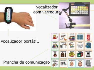1515
Prancha de comunicação
vocalizador portátil.
vocalizador
com varredura
 