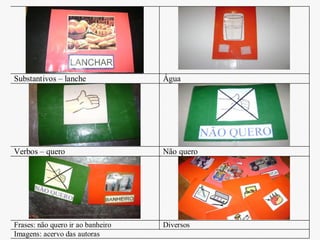 Substantivos – lanche Água
Verbos – quero Não quero
Frases: não quero ir ao banheiro Diversos
Imagens: acervo das autoras
 