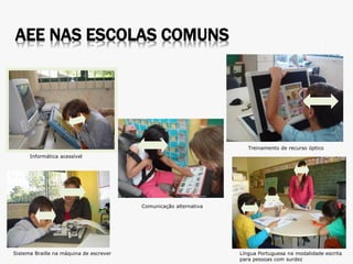 Treinamento de recurso óptico
Informática acessível
Sistema Braille na máquina de escrever Língua Portuguesa na modalidade escrita
para pessoas com surdez
Comunicação alternativa
AEE NAS ESCOLAS COMUNS
 