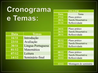 Data Temas
16/11 Introdução
23/11 Avaliação
30/11 Língua Portuguesa
01/12 Matemática
07/12 Leitura
14/12 Seminário final
ON-LINE
Data Tema
17/11 Plano prático
18/11 Tarefa Dissertativa
21/11 Reflexividade
24/11 Plano prático
26/11 Tarefa Dissertativa
28/11 Reflexividade
02/12 Plano prático
03/12 Tarefa Dissertativa
05/12 Reflexividade
08/12 Plano prático
10/12 Tarefa Dissertativa
12/12 Reflexividade
13/12 Montagem do seminário
 