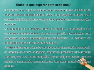 Então, o que esperar para cada ano?
No primeiro ano, o que se espera é que ao final a quase totalidade das
crianças tenham compreendido o SEA, o que significa chegar a uma
hipótese alfabética, e tenham começado a aprender algumas convenções
letra-som.
No segundo ano o trabalho deve ser voltado à consolidação das
convenções grafema-fonema, de modo a permitir que manejem com
segurança aquelas correspondências grafo-fônicas e avancem na
capacidade de ler e escrever com autonomia.
As expectativas para o terceiro ano são que os alunos tenham avançado
no domínio da norma ortográfica, superando problemas com diversos
casos regulares de nossa ortografia, e que consigam sozinhos, ler com
fluência e compreender pequenos textos, bem como produzir os gêneros
escritos.
 