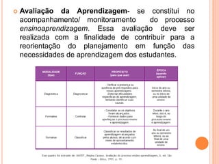  Avaliação da Aprendizagem- se constitui no
acompanhamento/ monitoramento do processo
ensinoaprendizagem. Essa avaliação deve ser
realizada com a finalidade de contribuir para a
reorientação do planejamento em função das
necessidades de aprendizagem dos estudantes.
 