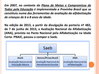Em 2007, no contexto do Plano de Metas e Compromisso de
Todos pela Educação é implementada a Provinha Brasil que se
constituiu numa das ferramentas de avaliação da alfabetização
de crianças de 6 a 8 anos de idade.
Na edição de 2013, a partir da divulgação da portaria nº 482,
de 7 de junho de 2013, a Avaliação Nacional da Alfabetização
(ANA), prevista no Pacto Nacional pela Alfabetização na Idade
Certa- PNAIC, passou a compor o Saeb.
 