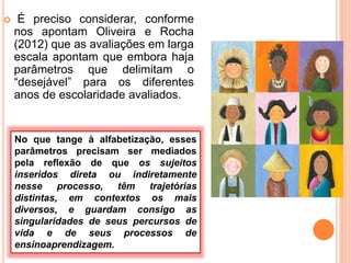  É preciso considerar, conforme
nos apontam Oliveira e Rocha
(2012) que as avaliações em larga
escala apontam que embora haja
parâmetros que delimitam o
“desejável” para os diferentes
anos de escolaridade avaliados.
No que tange à alfabetização, esses
parâmetros precisam ser mediados
pela reflexão de que os sujeitos
inseridos direta ou indiretamente
nesse processo, têm trajetórias
distintas, em contextos os mais
diversos, e guardam consigo as
singularidades de seus percursos de
vida e de seus processos de
ensinoaprendizagem.
 