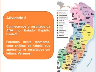 Atividade 3
Conhecemos o resultado da
ANA no Estado Espírito
Santo?
Faremos neste momento,
uma análise da tabela que
apresenta os resultados em
leitura. Vejamos...
 