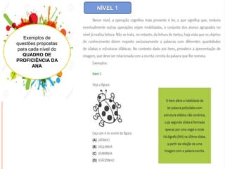 Exemplos de
questões propostas
para cada nível do
QUADRO DE
PROFICIÊNCIA DA
ANA
NÍVEL 1
 