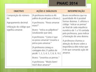 PNAIC 2014
 