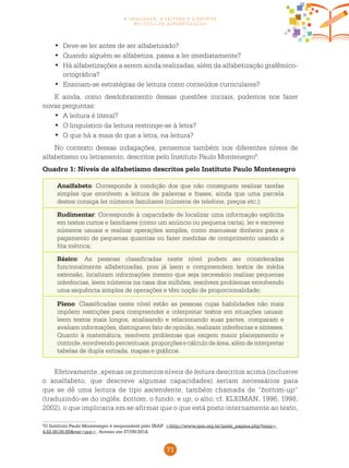 71
a oralidade, a leitura e a escrita
no ciclo de alfabetização
8
O Instituto Paulo Montenegro é responsável pelo INAF: <http://www.ipm.org.br/ipmb_pagina.php?mpg=
4.02.00.00.00&ver=por>. Acesso em 07/09/2014.
Analfabeto: Corresponde à condição dos que não conseguem realizar tarefas
simples que envolvem a leitura de palavras e frases, ainda que uma parcela
destes consiga ler números familiares (números de telefone, preços etc.);
Rudimentar: Corresponde à capacidade de localizar uma informação explícita
em textos curtos e familiares (como um anúncio ou pequena carta), ler e escrever
números usuais e realizar operações simples, como manusear dinheiro para o
pagamento de pequenas quantias ou fazer medidas de comprimento usando a
fita métrica;
Básico: As pessoas classificadas neste nível podem ser consideradas
funcionalmente alfabetizadas, pois já leem e compreendem textos de média
extensão, localizam informações mesmo que seja necessário realizar pequenas
inferências, leem números na casa dos milhões, resolvem problemas envolvendo
uma sequência simples de operações e têm noção de proporcionalidade;
Pleno: Classificadas neste nível estão as pessoas cujas habilidades não mais
impõem restrições para compreender e interpretar textos em situações usuais:
leem textos mais longos, analisando e relacionando suas partes, comparam e
avaliam informações, distinguem fato de opinião, realizam inferências e sínteses.
Quanto à matemática, resolvem problemas que exigem maior planejamento e
controle,envolvendopercentuais,proporçõesecálculodeárea,alémdeinterpretar
tabelas de dupla entrada, mapas e gráficos.
	Deve-se ler antes de ser alfabetizado?•	
	Quando alguém se alfabetiza, passa a ler imediatamente?•	
	Há alfabetizações a serem ainda realizadas, além da alfabetização grafêmico-•	
ortográfica?
	Ensinam-se estratégias de leitura como conteúdos curriculares?•	
E ainda, como desdobramento dessas questões iniciais, podemos nos fazer
novas perguntas:
	A leitura é literal?•	
	O linguístico da leitura restringe-se à letra?•	
	O que há a mais do que a letra, na leitura?•	
No contexto dessas indagações, pensemos também nos diferentes níveis de
alfabetismo ou letramento, descritos pelo Instituto Paulo Montenegro8
:
Quadro 1: Níveis de alfabetismo descritos pelo Instituto Paulo Montenegro
Efetivamente, apenas os primeiros níveis de leitura descritos acima (inclusive
o analfabeto, que descreve algumas capacidades) seriam necessários para
que se dê uma leitura de tipo ascendente, também chamada de “bottom-up”
(traduzindo-se do inglês, bottom, o fundo; e up, o alto; cf. KLEIMAN, 1996, 1998,
2002), o que implicaria em se afirmar que o que está posto internamente ao texto,
 