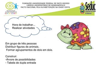 Hora de trabalhar... 
Realizar atividades 
Em grupo de três pessoas 
Distribuir figuras de animais. 
Formar agrupamentos de dois em dois. 
Construir: 
-Árvore de possibilidades 
- Tabela de dupla entrada 
 