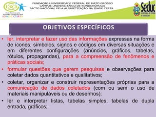 • ler, interpretar e fazer uso das informações expressas na forma 
de ícones, símbolos, signos e códigos em diversas situações e 
em diferentes configurações (anúncios, gráficos, tabelas, 
rótulos, propagandas), para a compreensão de fenômenos e 
práticas sociais; 
• formular questões que gerem pesquisas e observações para 
coletar dados quantitativos e qualitativos; 
• coletar, organizar e construir representações próprias para a 
comunicação de dados coletados (com ou sem o uso de 
materiais manipuláveis ou de desenhos); 
• ler e interpretar listas, tabelas simples, tabelas de dupla 
entrada, gráficos; 
 