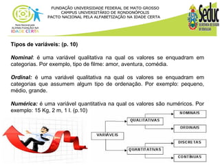 Tipos de variáveis: (p. 10) 
Nominal: é uma variável qualitativa na qual os valores se enquadram em 
categorias. Por exemplo, tipo de filme: amor, aventura, comédia. 
Ordinal: é uma variável qualitativa na qual os valores se enquadram em 
categorias que assumem algum tipo de ordenação. Por exemplo: pequeno, 
médio, grande. 
Numérica: é uma variável quantitativa na qual os valores são numéricos. Por 
exemplo: 15 Kg, 2 m, 1 l. (p.10) 
 
